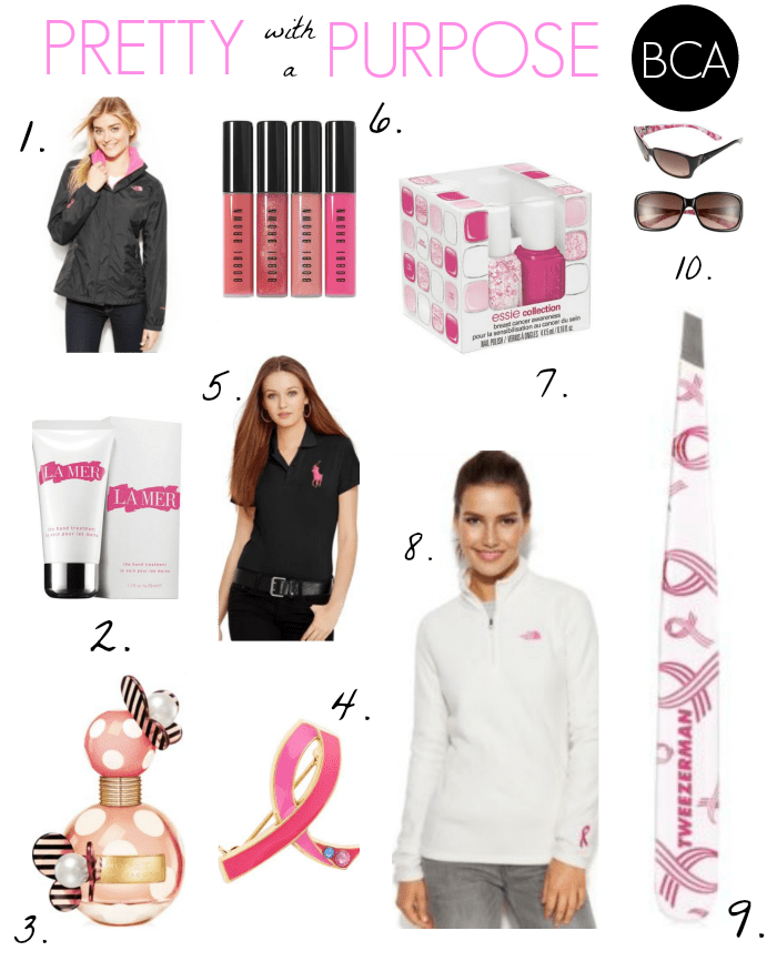 Breast Cancer Awareness, Mammogram, eCard, October