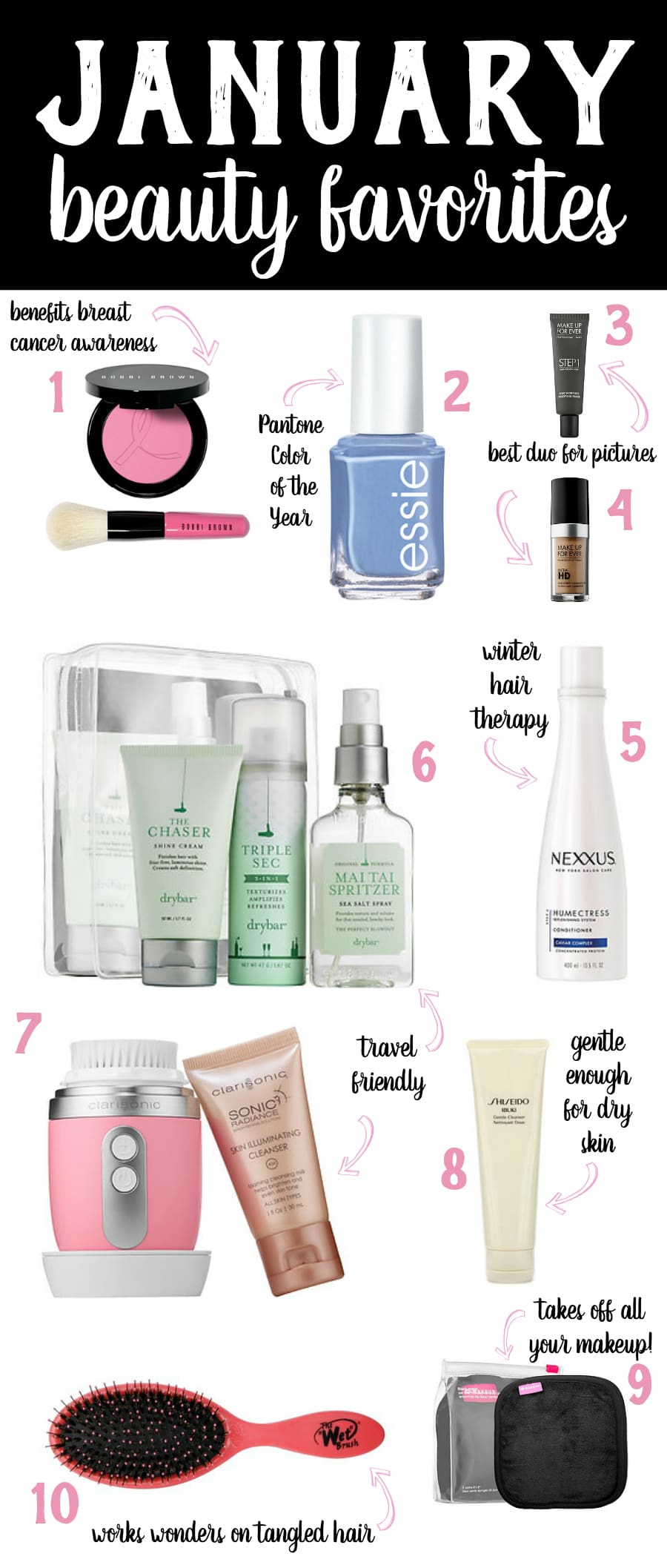 January Beauty Favorites, January Beauty, Best Beauty Products, Stephanie Ziajka, Diary of a Debutante