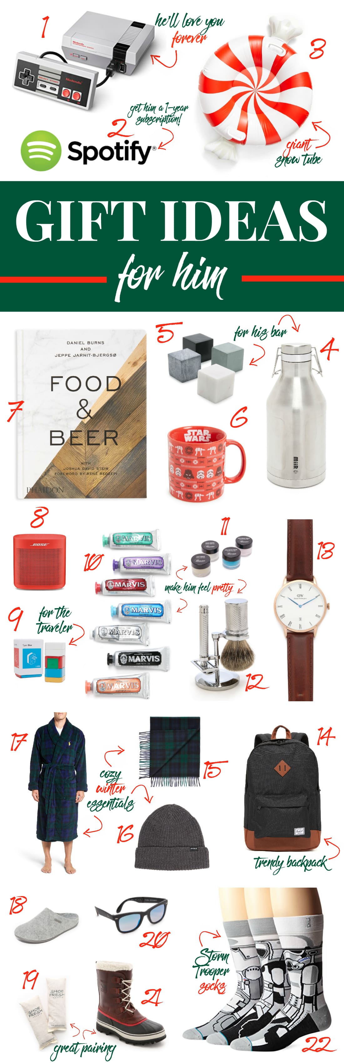 22 popular gift ideas for guys this Christmas 